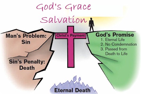 god_grace_in_his_steps